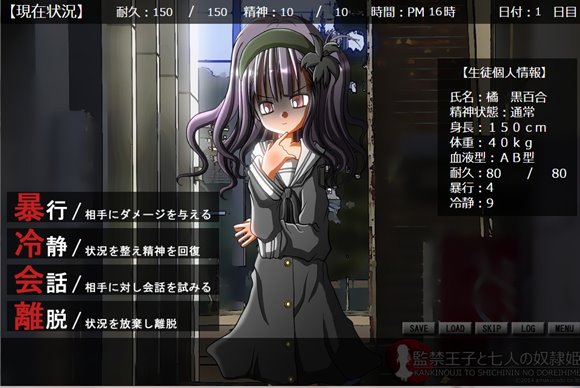 監禁王子と七人の奴隷姫