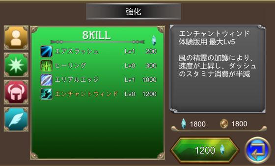 プリンセスディフェンダー ～精霊姫エルトリーゼの物語～