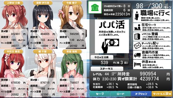 ヒロイン全員お財布狙い!~お金を稼いで女の子に貢ぐパパ活SLG~