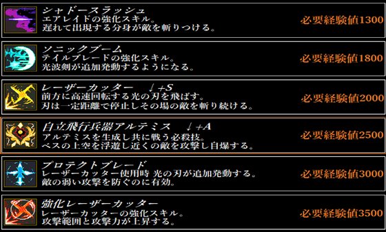 アームズブレス