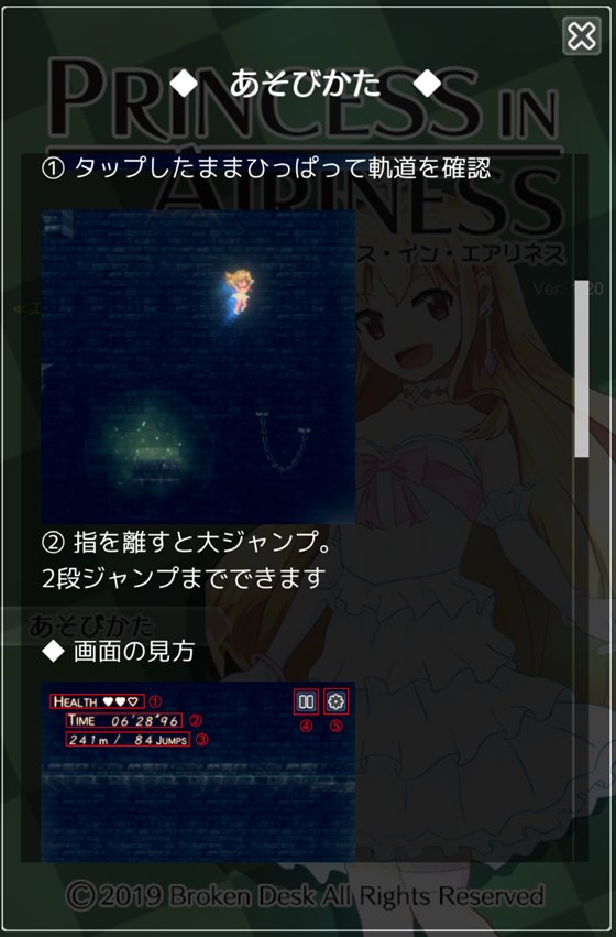 PRINCESS IN AIRINESS