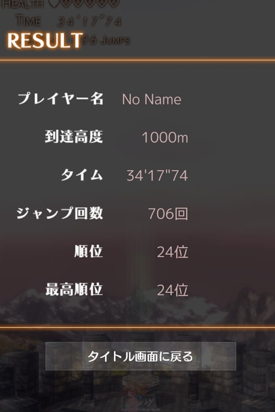 PRINCESS IN AIRINESS