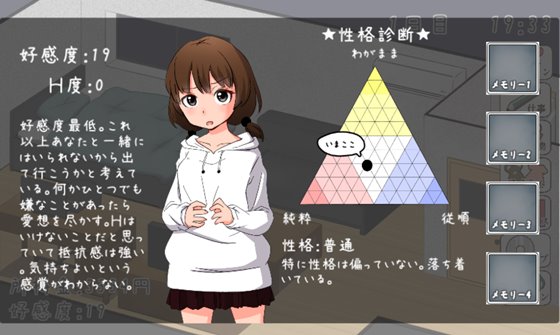 遠い親戚ことはちゃんと同棲するなら