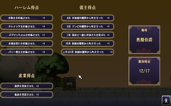 ボクの領地がかつて魔女たちが住んでいた島…だと!?