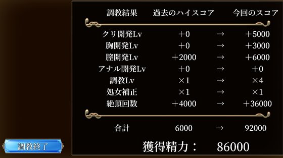 プリンセスハーレム