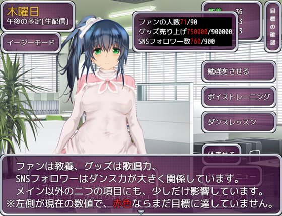 アイドルプロジェクト:NTR