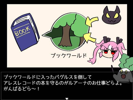 アレスレコード