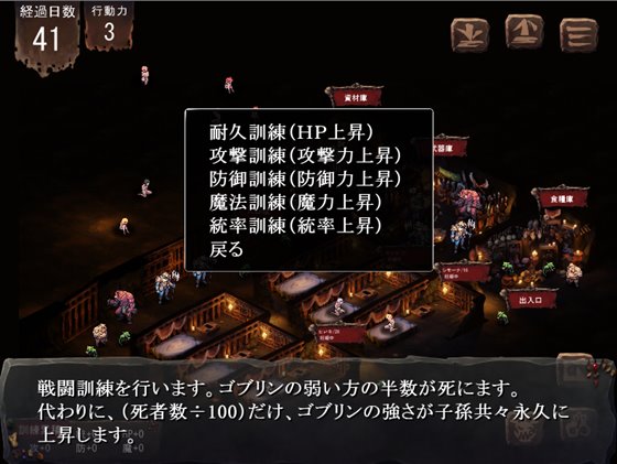 ゴブリンの巣穴 肉床アップグレードデータ