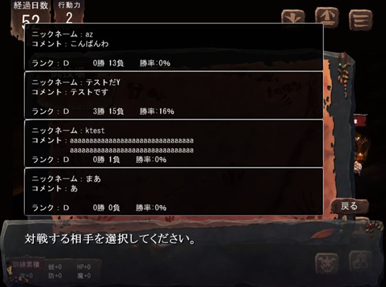 ゴブリンの巣穴 patch.3 小鬼アップグレードデータ