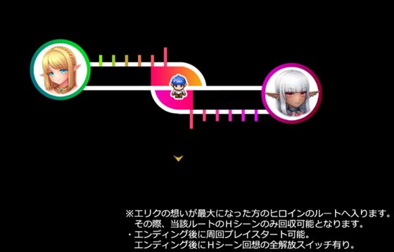 エルフファンタジー おねえちゃんエルフとお姉さまダークエルフとボクのおねしょた冒険記