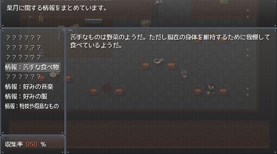 僕のカノジョがデキるまで。 -追跡孕ませ拉致監禁-