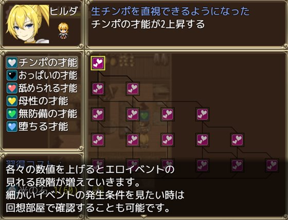 ヒルダと淫欲の塔