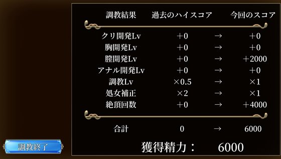 インペリアルハーレム ~さわって堕とすSLG~