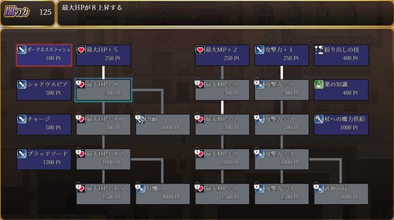 淫乱堕ち勇者カレン