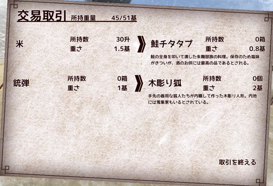 稲荷狐と交易路～ロリババア狐のために旅するオープンワールド交易～