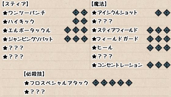 魔法闘姫フロスティア