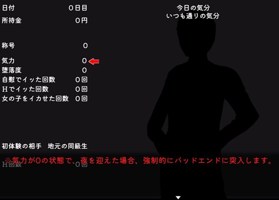 ヤンデレ沼から抜け出せなくて