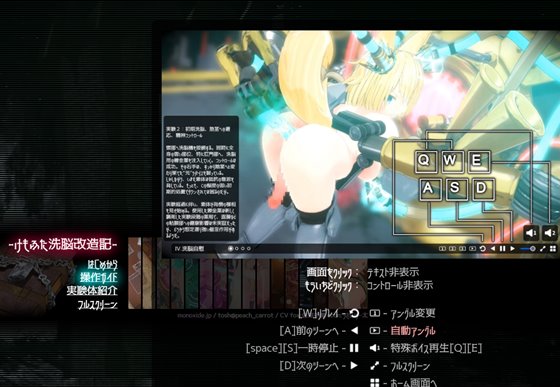 けもふた洗脳改造記