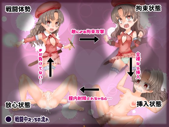 Fallen Noble ~令嬢リシアの奮闘記~