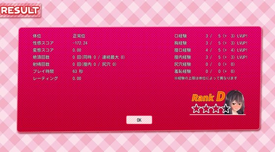 シロウト家出娘と俺