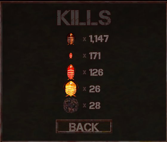 害虫掃討大作戦