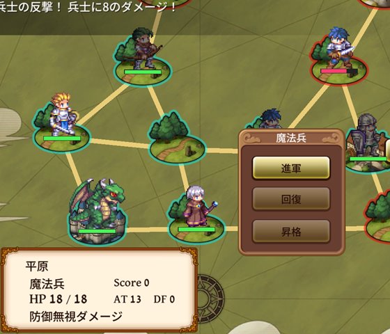 新米軍師なお姫さま 戦意高揚の秘訣