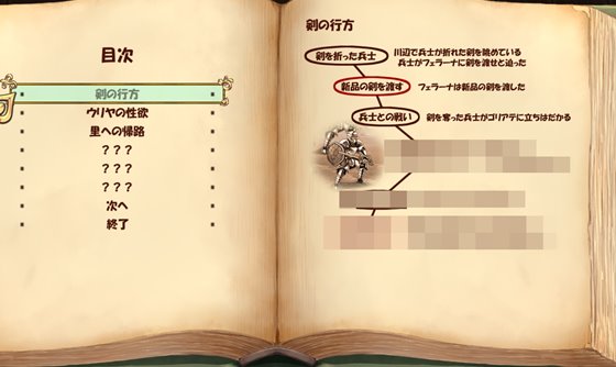 奴隷種族のエルフと女体鎧のオーガ～服従と復讐の交差（リ・クルス）～