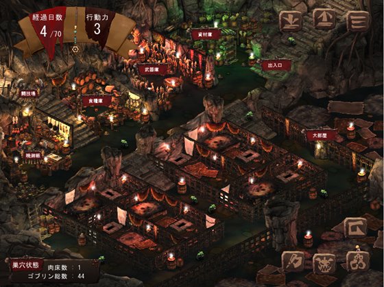 ゴブリンの巣穴 the Fable