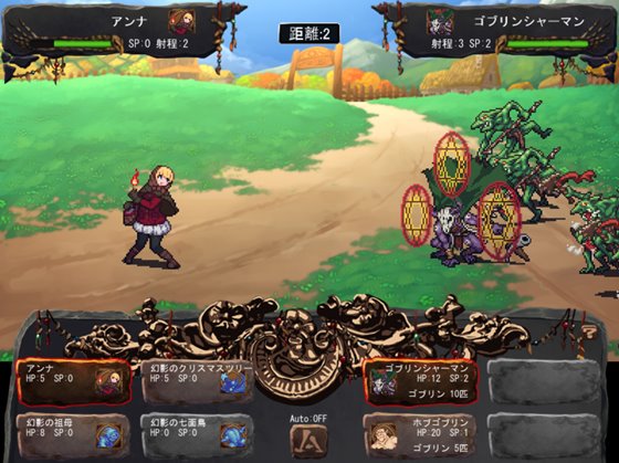 ゴブリンの巣穴 the Fable