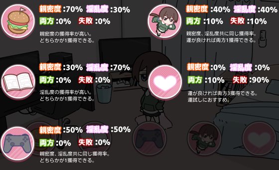 わんるーむあぽ!