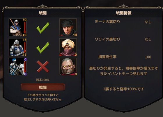 蛮族に狙われた村～村丸ごと寝取られちゃうシミュレーション～