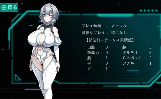 Project Sexaroid ~プロジェクト セクサロイド~