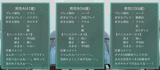 Project Sexaroid ~プロジェクト セクサロイド~