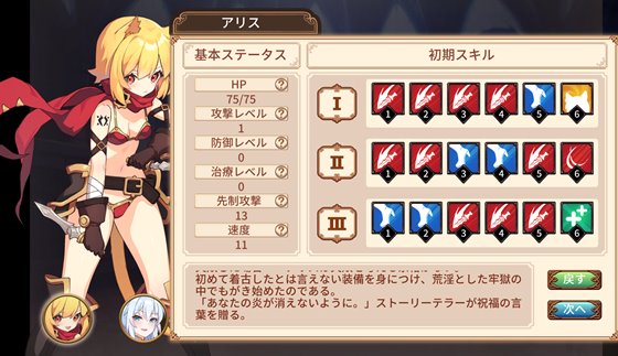 アリーナー・ストーリー ~盗賊と姫騎士編~