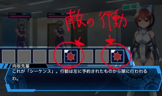 セイントギアフォース