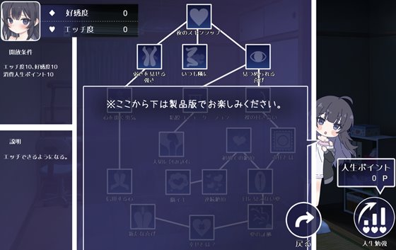 幸せなニートの育て方