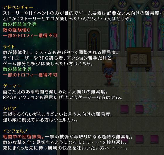 戦令姫レイシアと失落の要塞