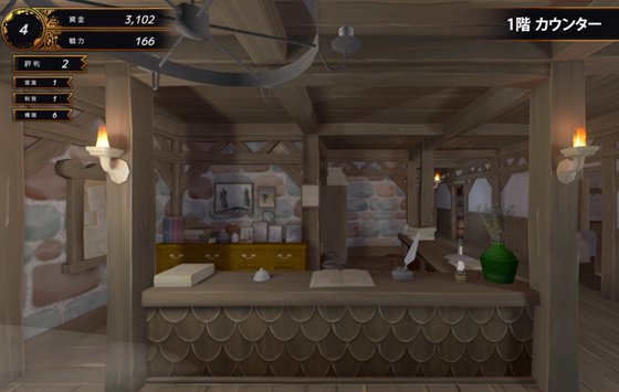 冒険者の宿へようこそ!2