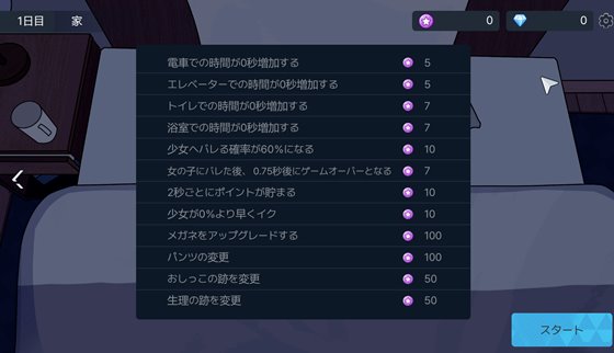 盗撮~電車で会った少女~