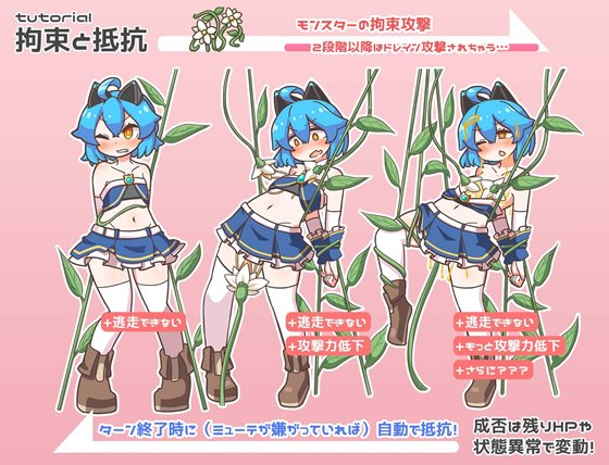 ミューテーション!