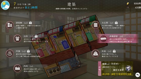 夢吉原のあやかし妓楼 ~妖怪大楼再建譚~