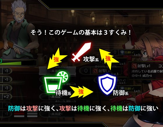 デッドエンドコロッセオ