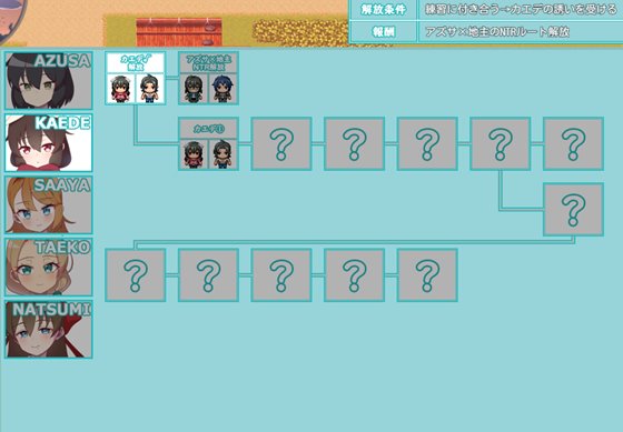 アネトラレ~ネトリムラの淫習~