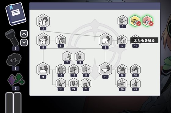 眠っている少女