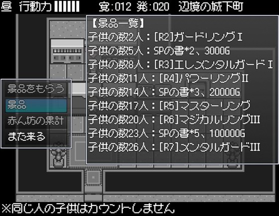 勇者に寛容すぎるファンタジー世界RPG