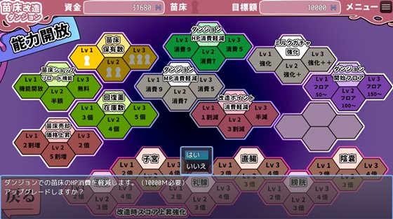 苗床改造ダンジョン