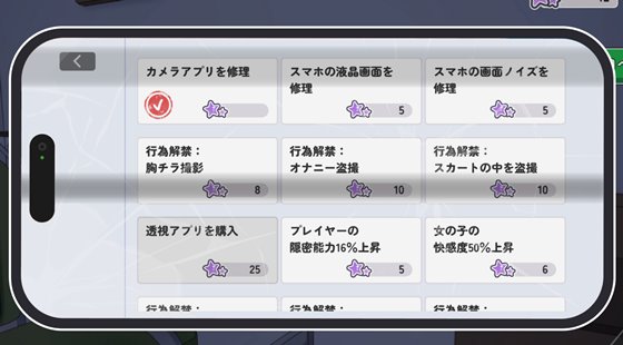 通勤電車、盗撮される少女