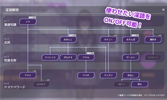 洗脳アプリで清楚なお嬢様をドスケベ調教するシミュレーション