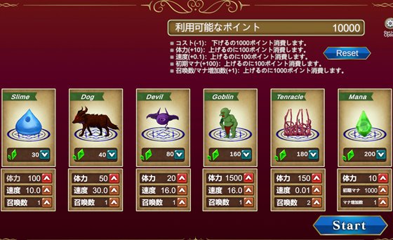 逆サバイバー 淫乱女神リリア ~快楽に沈む迷宮~
