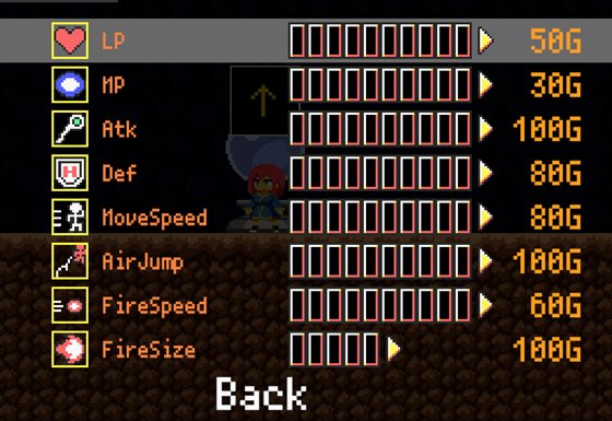 炎術師フレムちゃん!~魔窟脱出作戦~